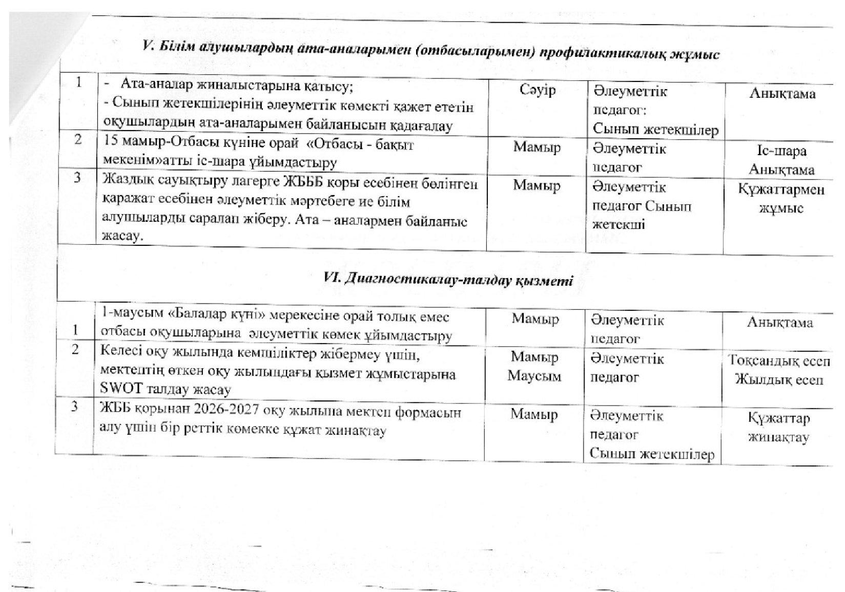 Әлеуметтік педагогтің жылдық жоспары